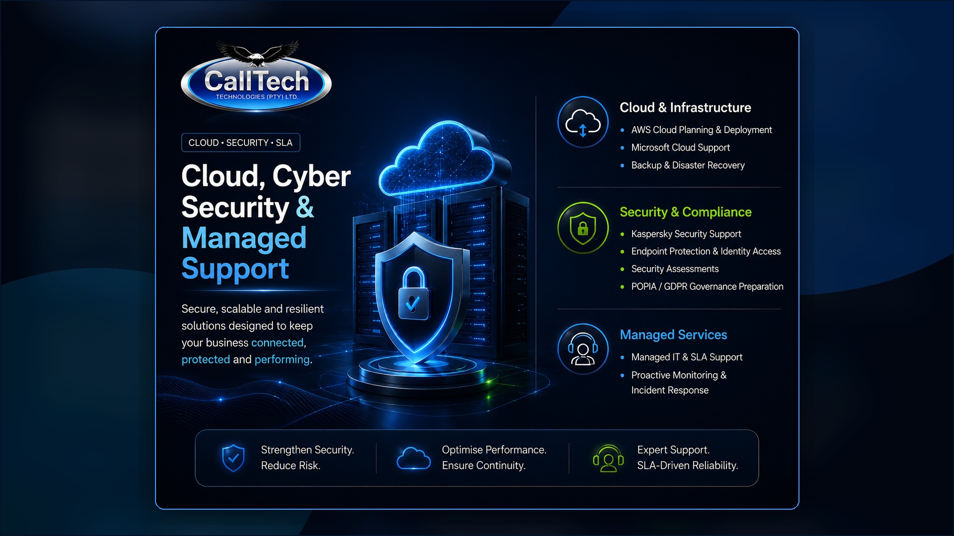 Cloud cyber security and managed support