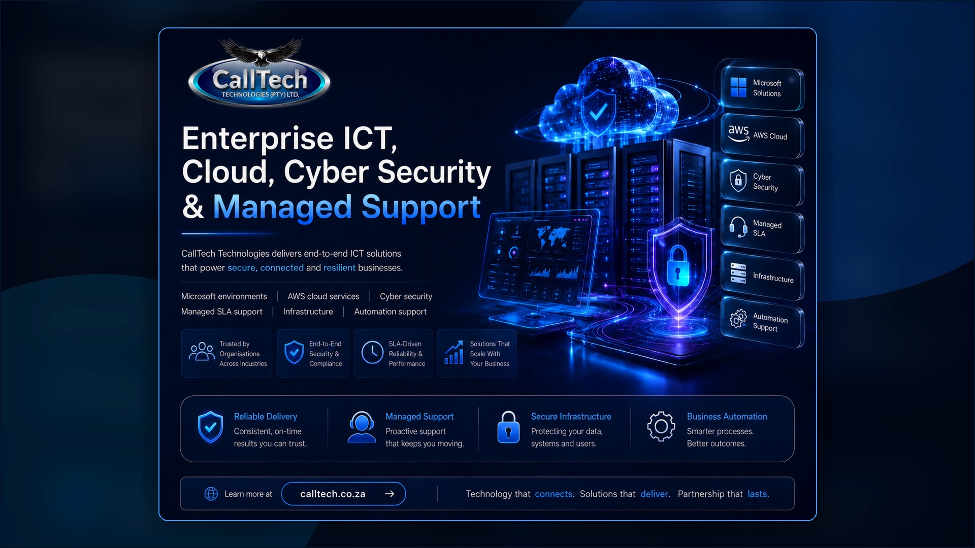 Enterprise ICT capability